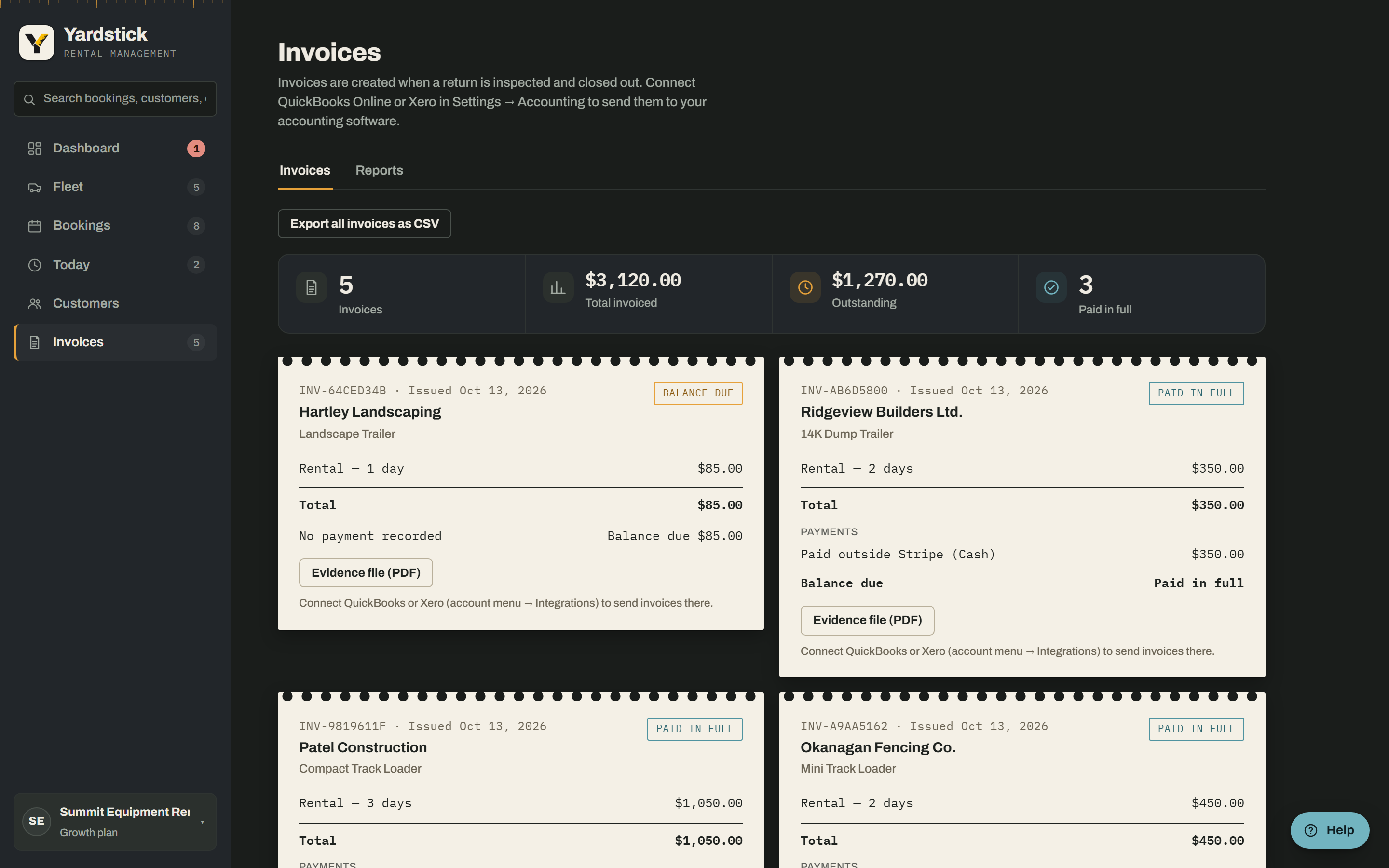The Invoices view with two invoices showing rental lines, totals, balance due and a Download evidence file button.