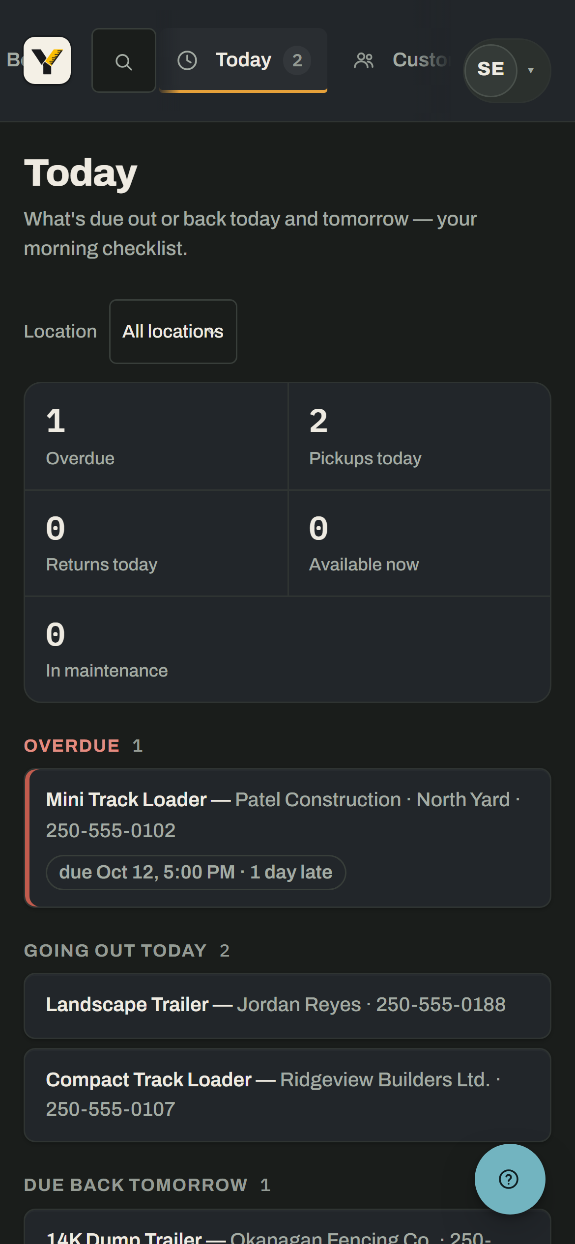The Today view on a phone: overdue, pickups today, returns today and available-now counts, then what's going out today and this week.